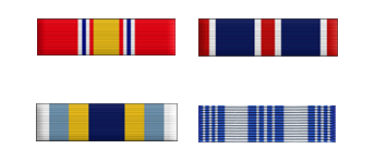 Awards and Honours